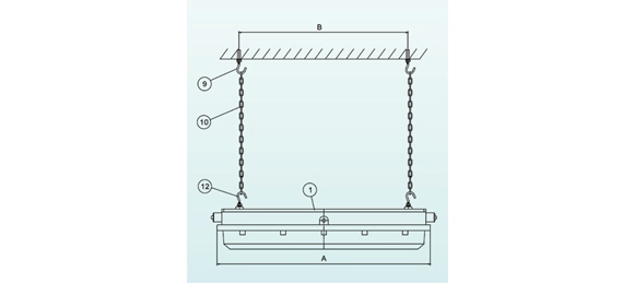 Mounting of Explosion Proof Fluorescent Light SLe Series
