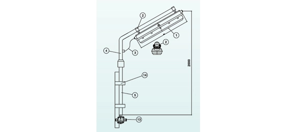 Mounting of Explosion Proof Fluorescent Light SLe Series